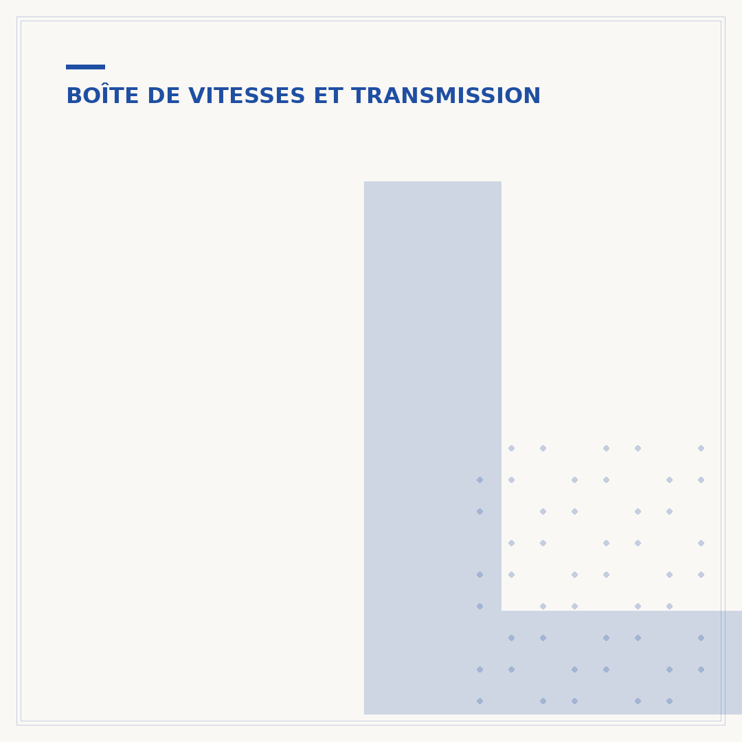 La boîte de vitesse