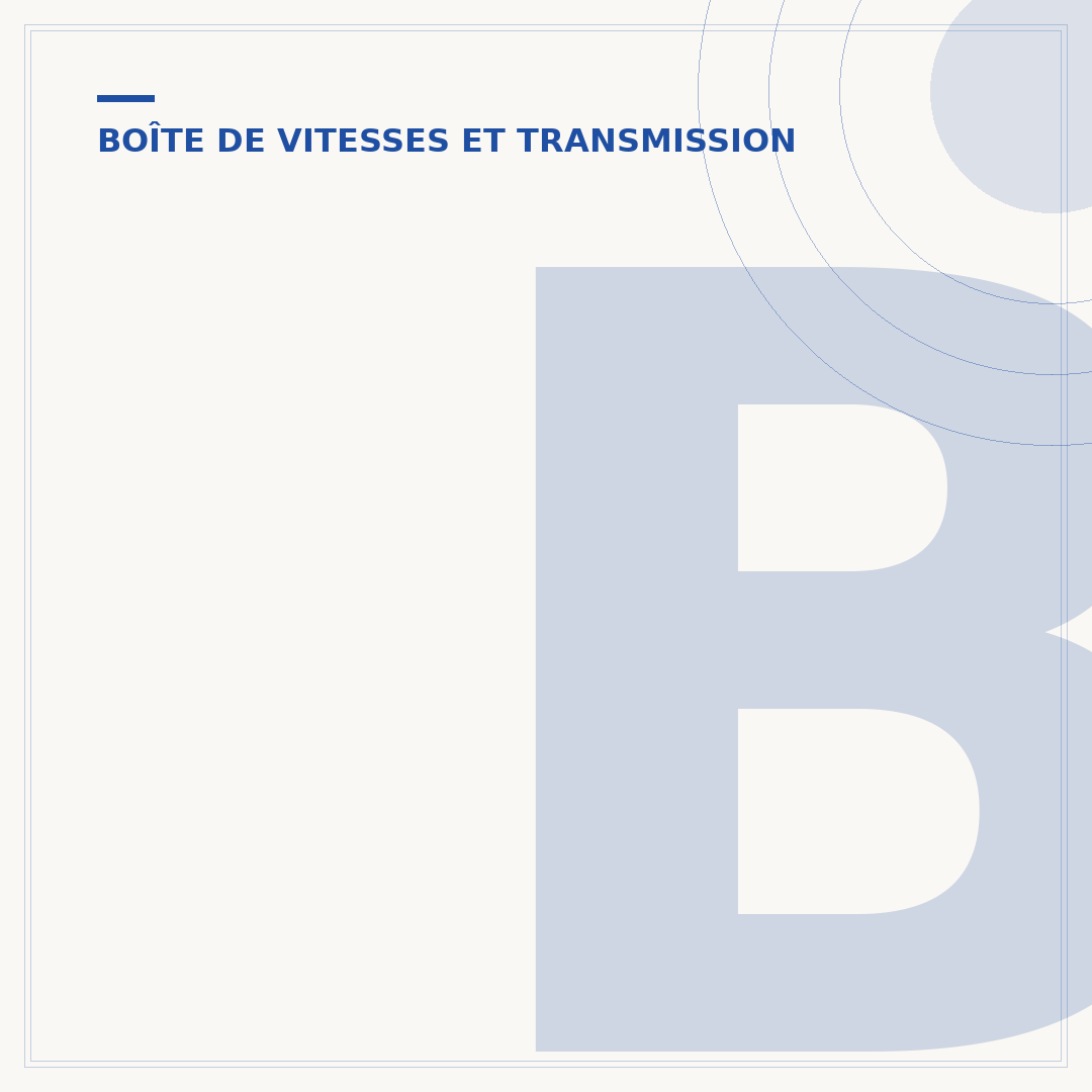 Boîte de vitesse Clio 3 : le prix à comprendre