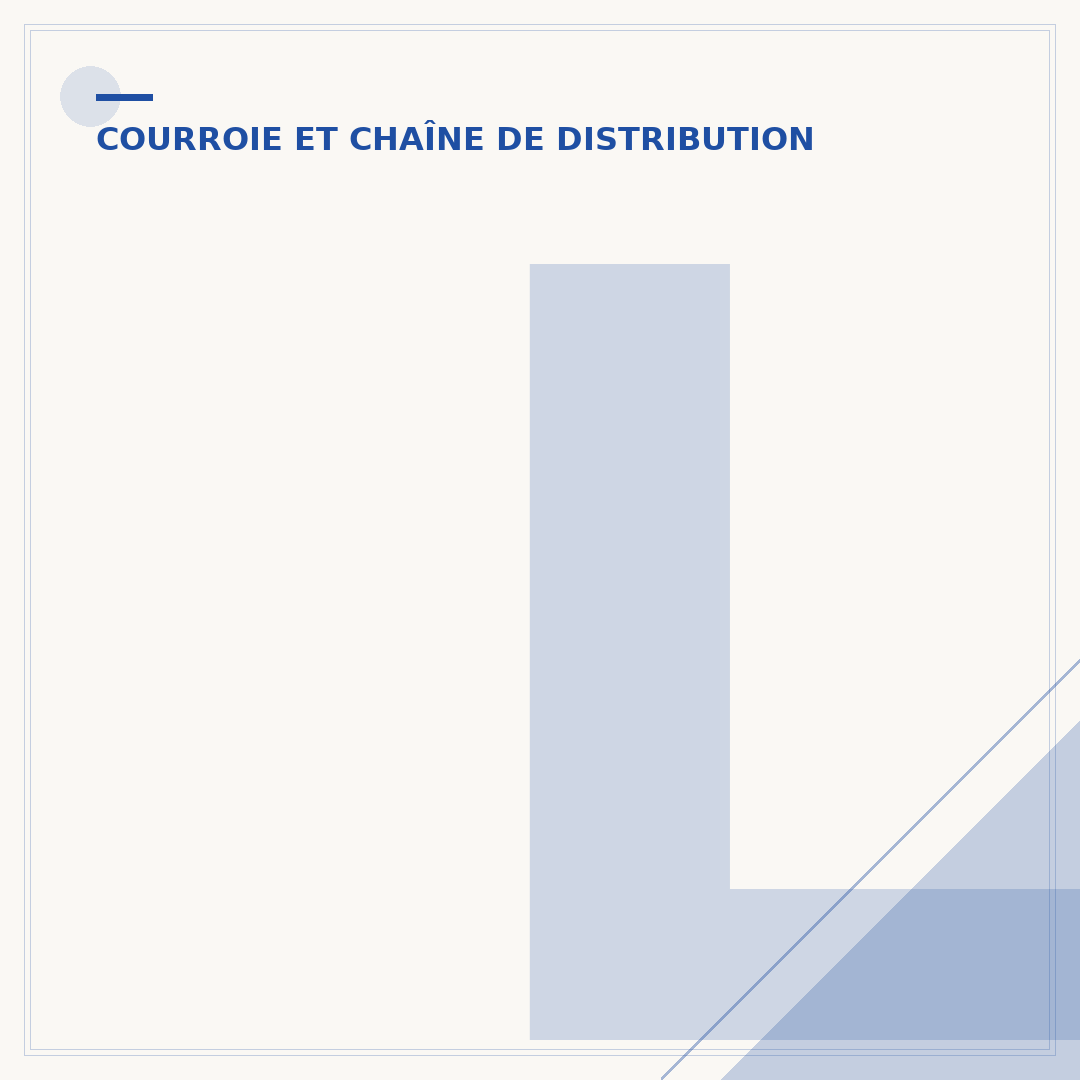 Le cache de la courroie de distribution