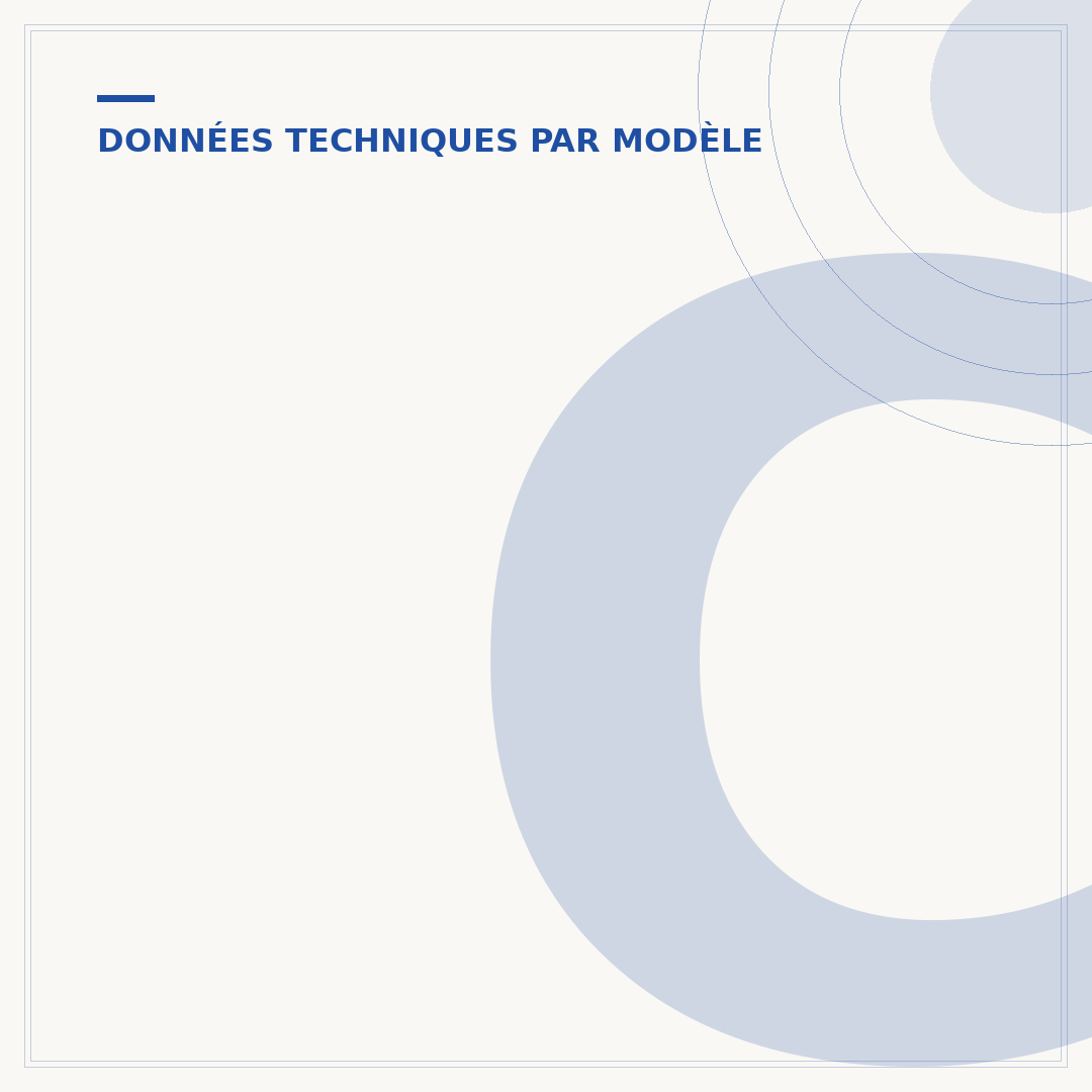 Capacité réservoir Jumpy 3 diesel : ce qu'il faut savoir