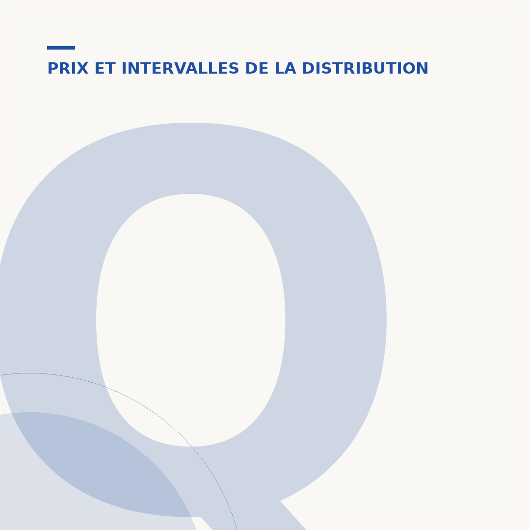Quand changer la courroie de distribution Clio 3 diesel