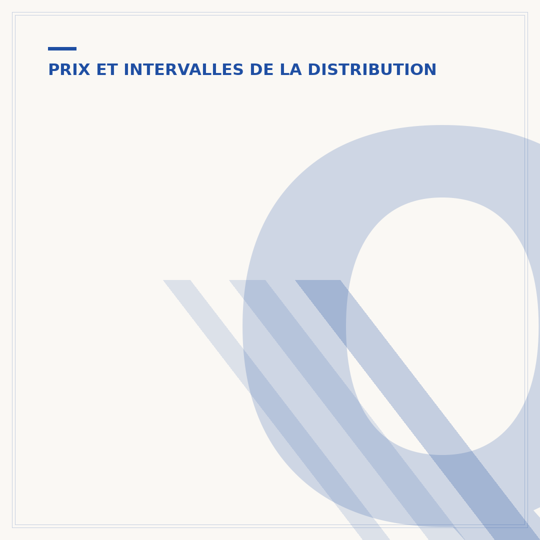Quand changer la courroie de distribution Clio 3 essence
