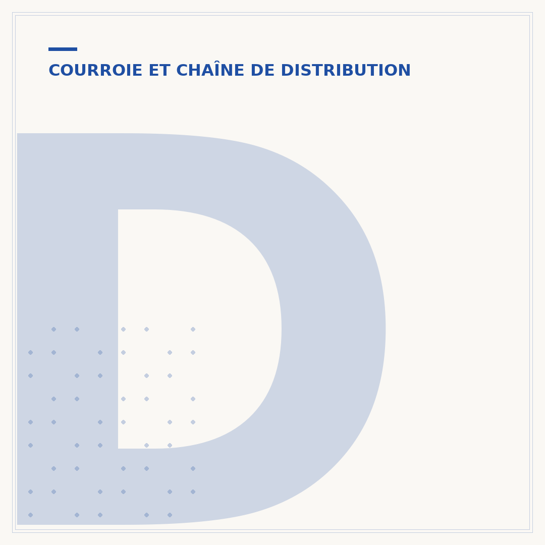 Définition de la courroie de distribution