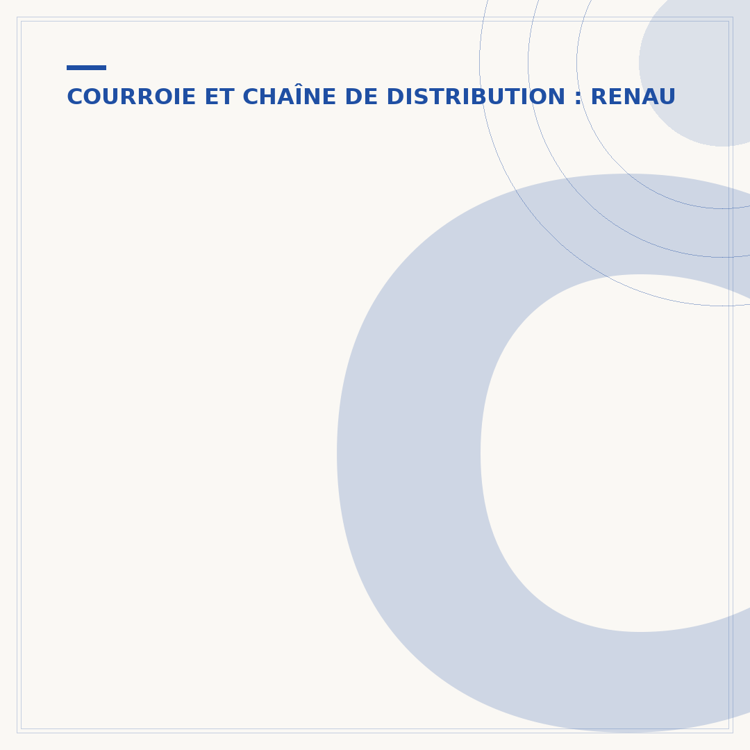 Courroie de distribution Duster 1.5 dCi 110