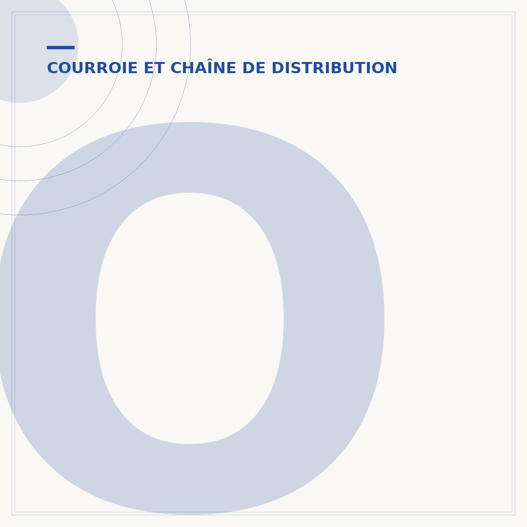 Où se trouve la courroie de distribution sur une voiture ?