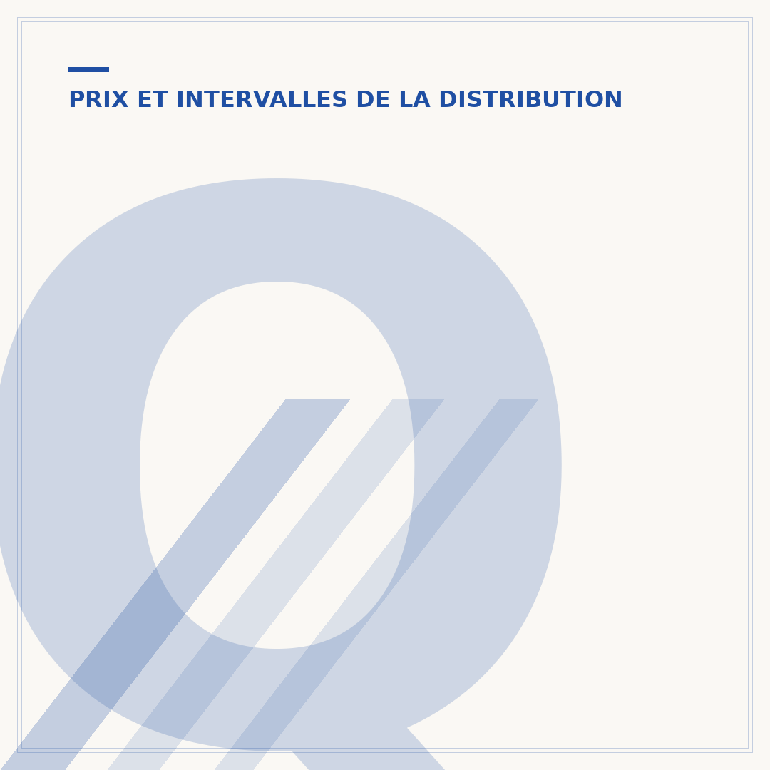 Quand changer la courroie de distribution polo 1.0 essence