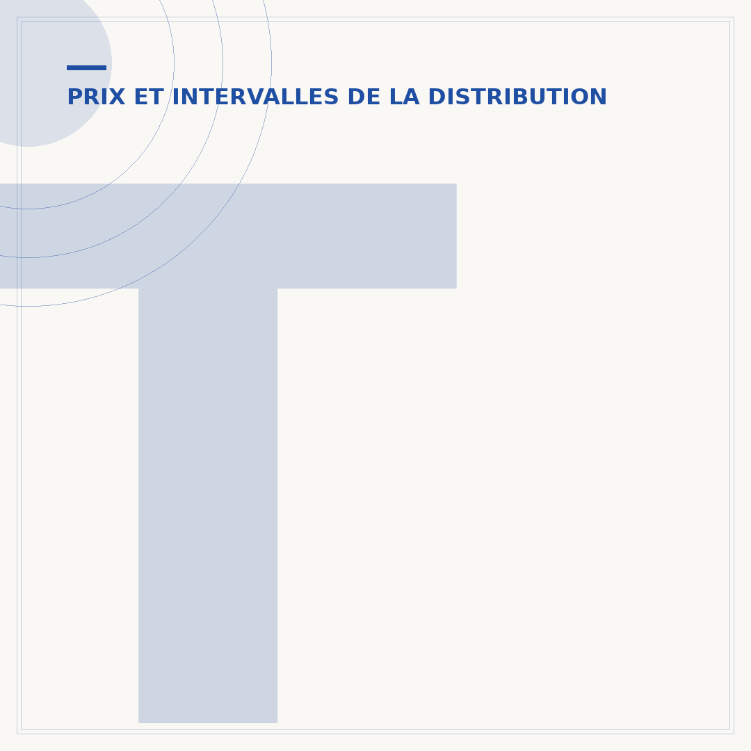Tarif remplacement chaîne de distribution Mini Cooper S