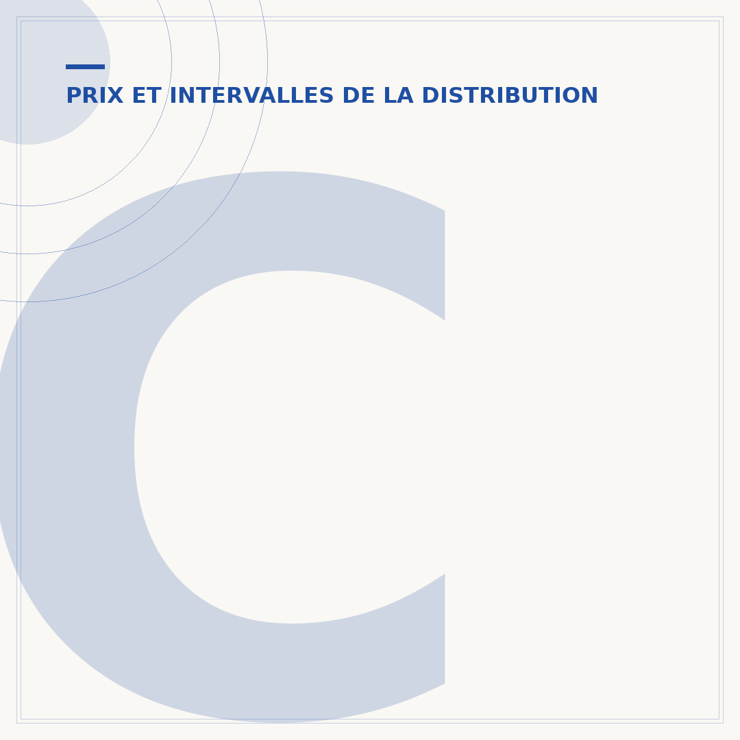 Coût remplacement courroie de distribution 1.2 PureTech 208