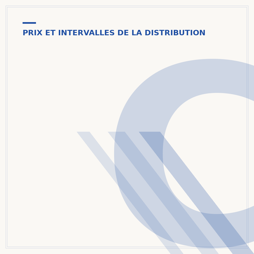 Coût remplacement courroie distribution 1.2 PureTech