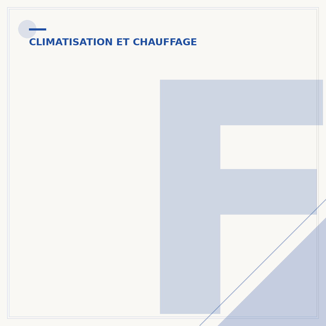Filtre d'habitacle de la Clio 2