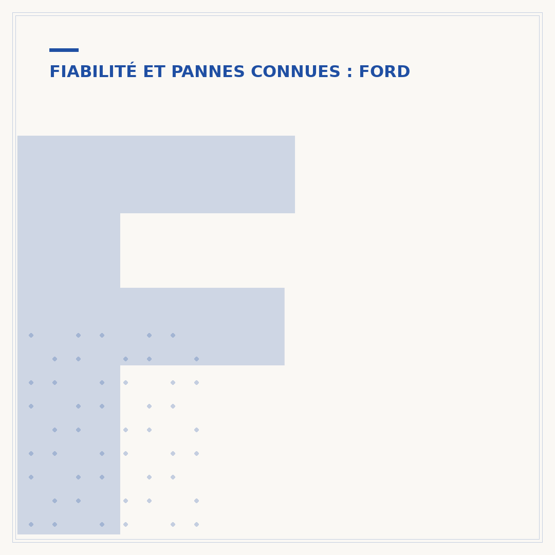 Ford Focus 1.5 EcoBlue : comprendre les problèmes courants
