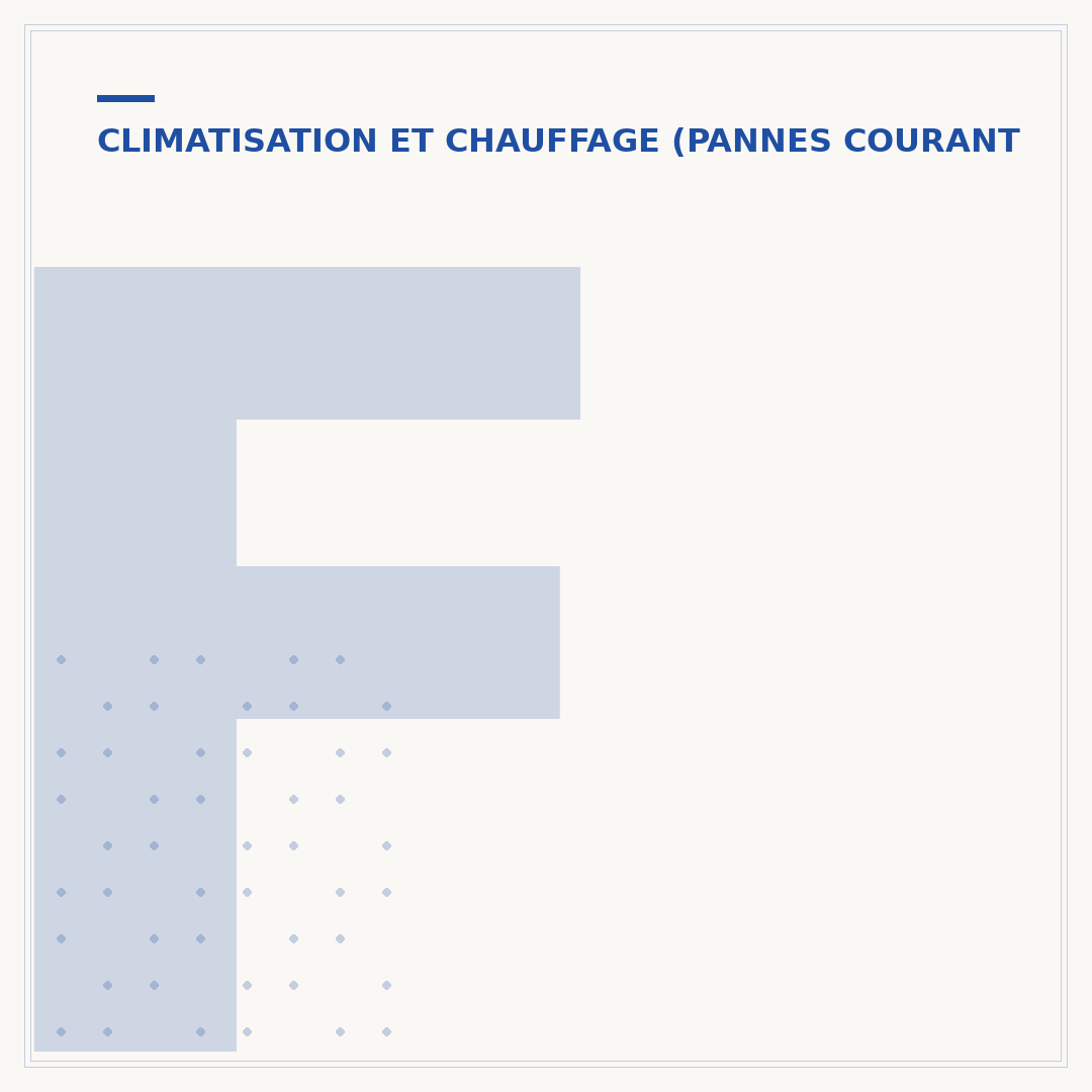 Fusible compresseur clim Scenic 3 : identifier et remplacer