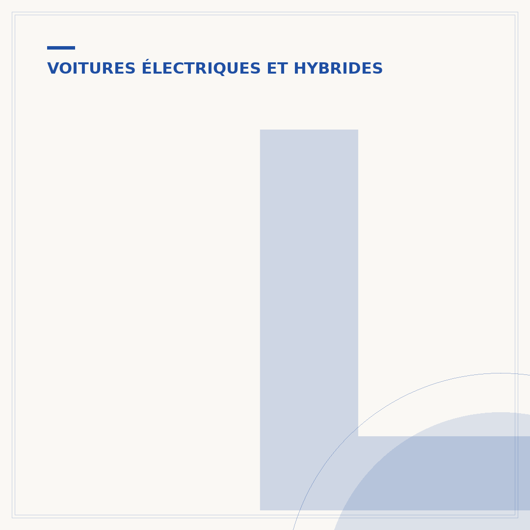 Le fusible thermique de la voiture électrique