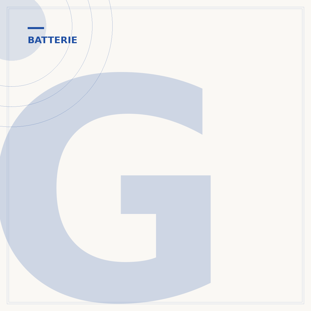Garantie batterie voiture : ce que vous devez savoir