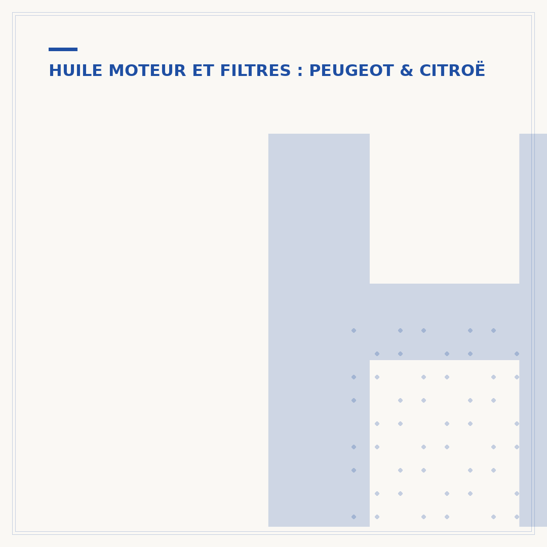 Huile moteur 208 : comment choisir le bon type