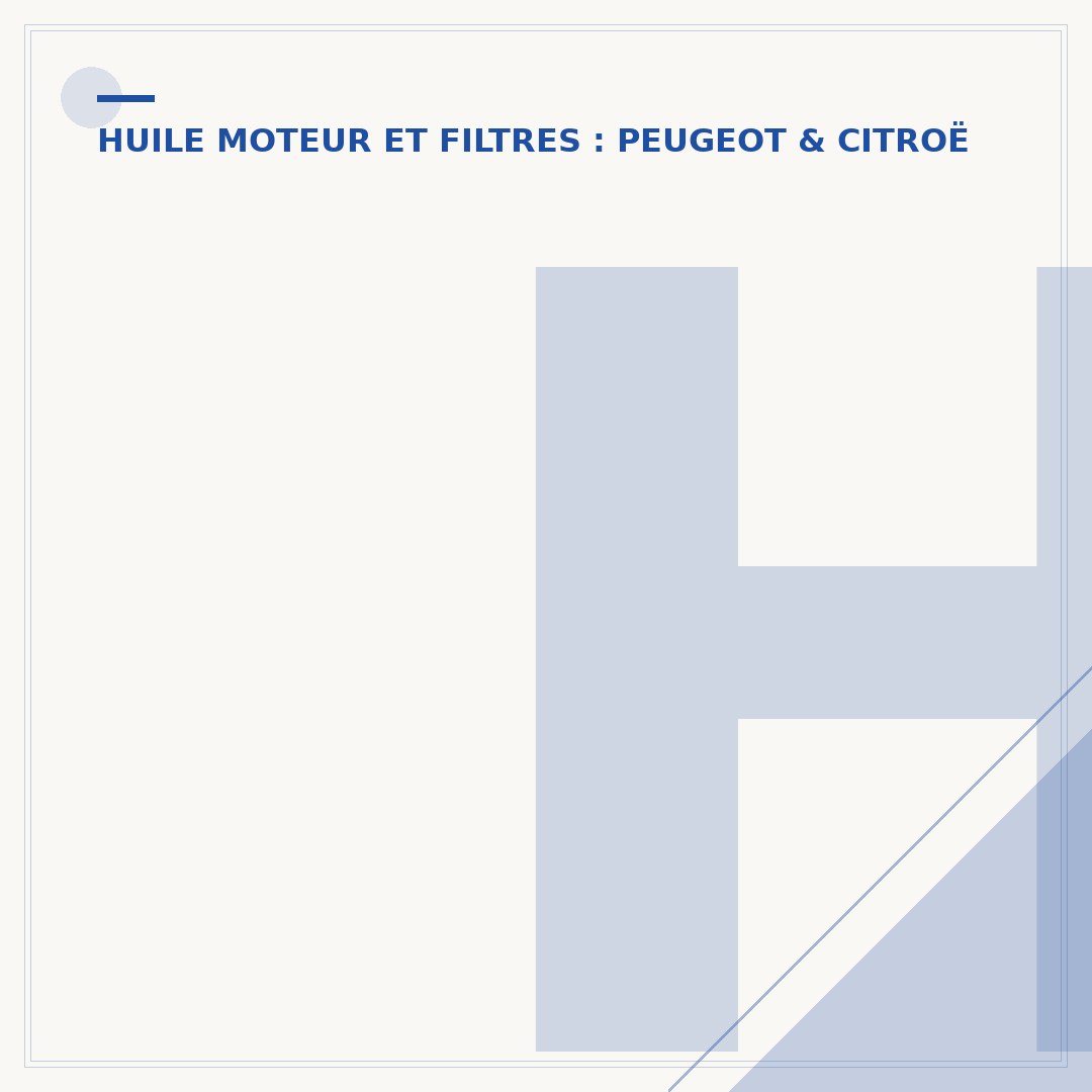 Huile moteur Peugeot 107 essence : le choix idéal