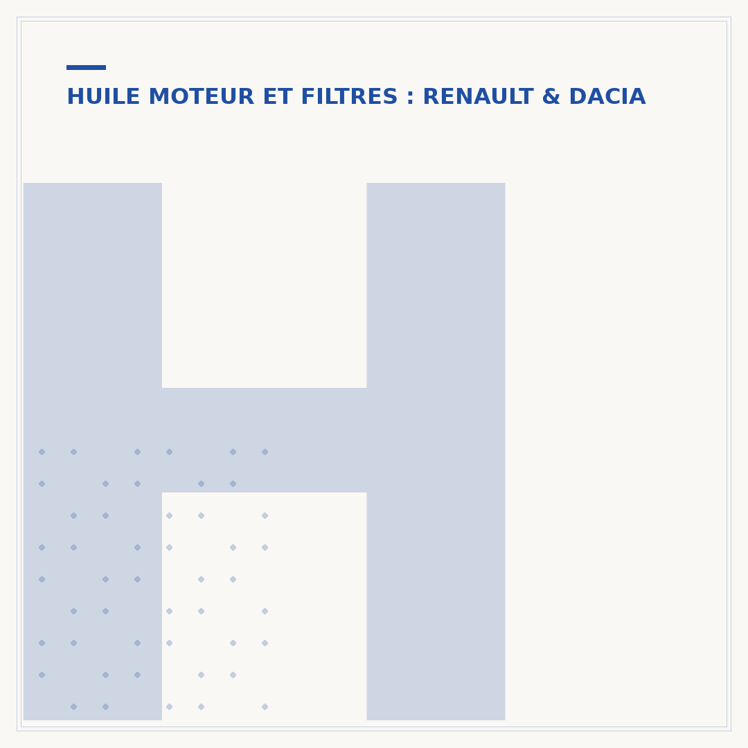 Huile moteur pour Twingo 1 essence