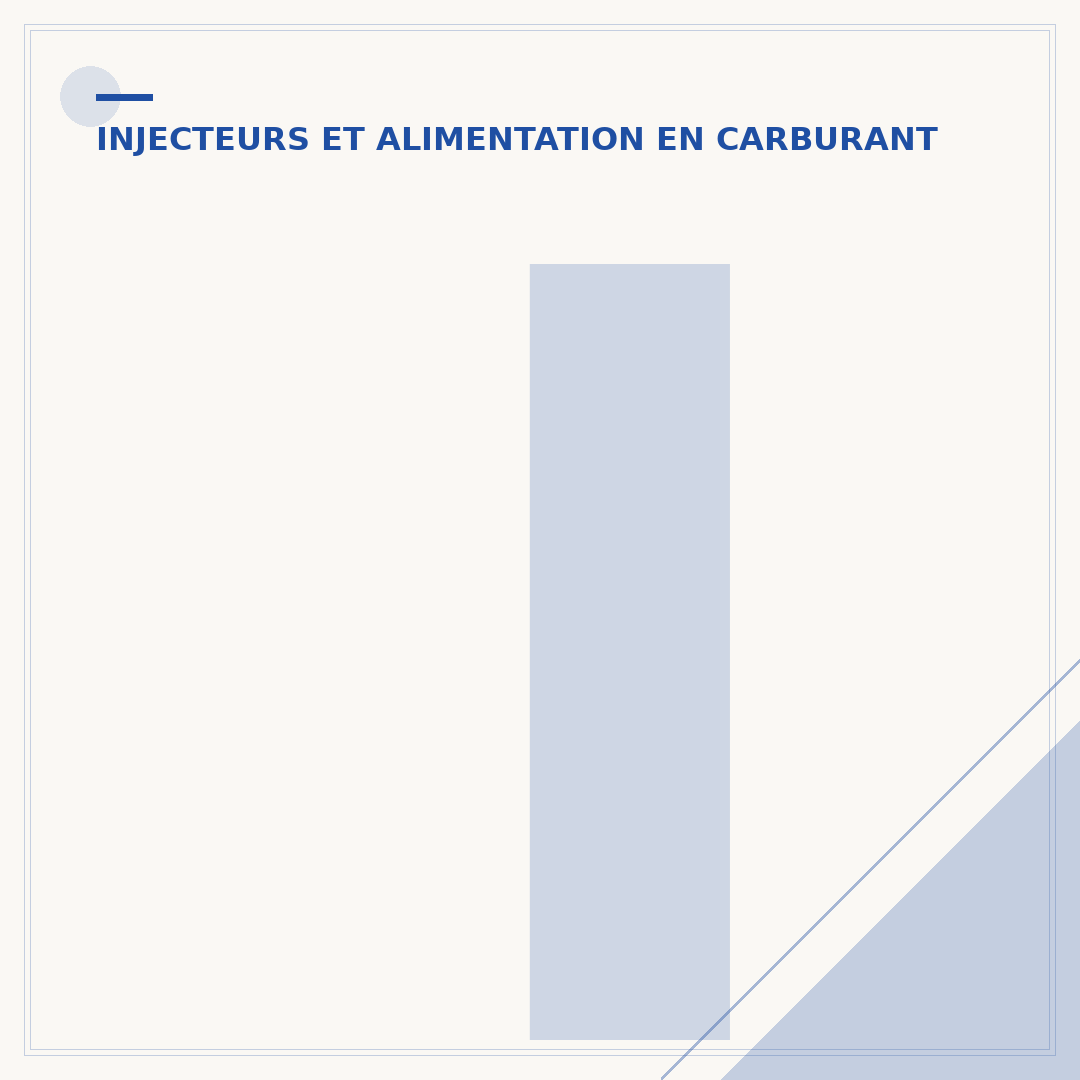 Injecteur de carburant