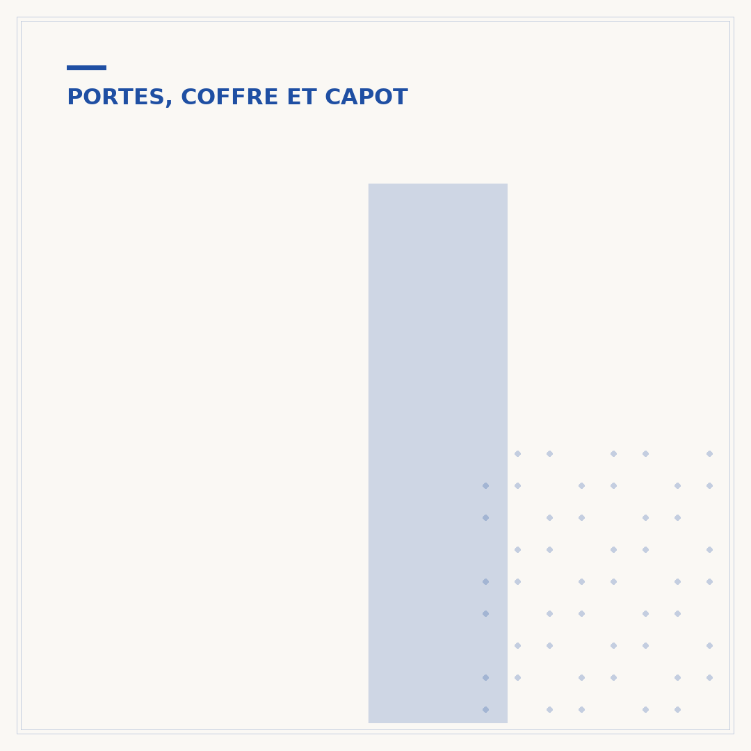 Insonorisant de capot moteur
