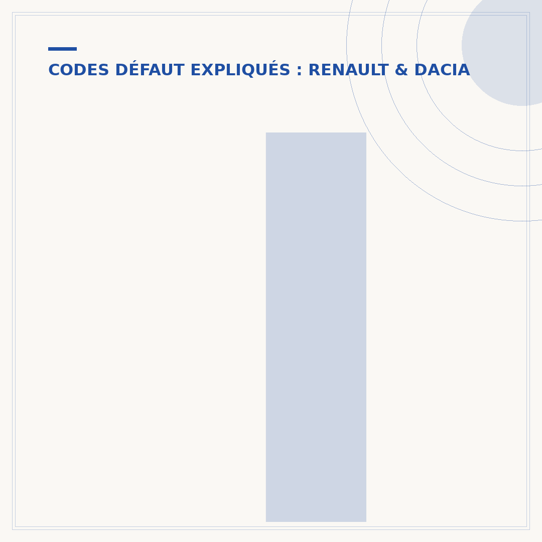 Interprétation code défaut Renault : comprendre et agir