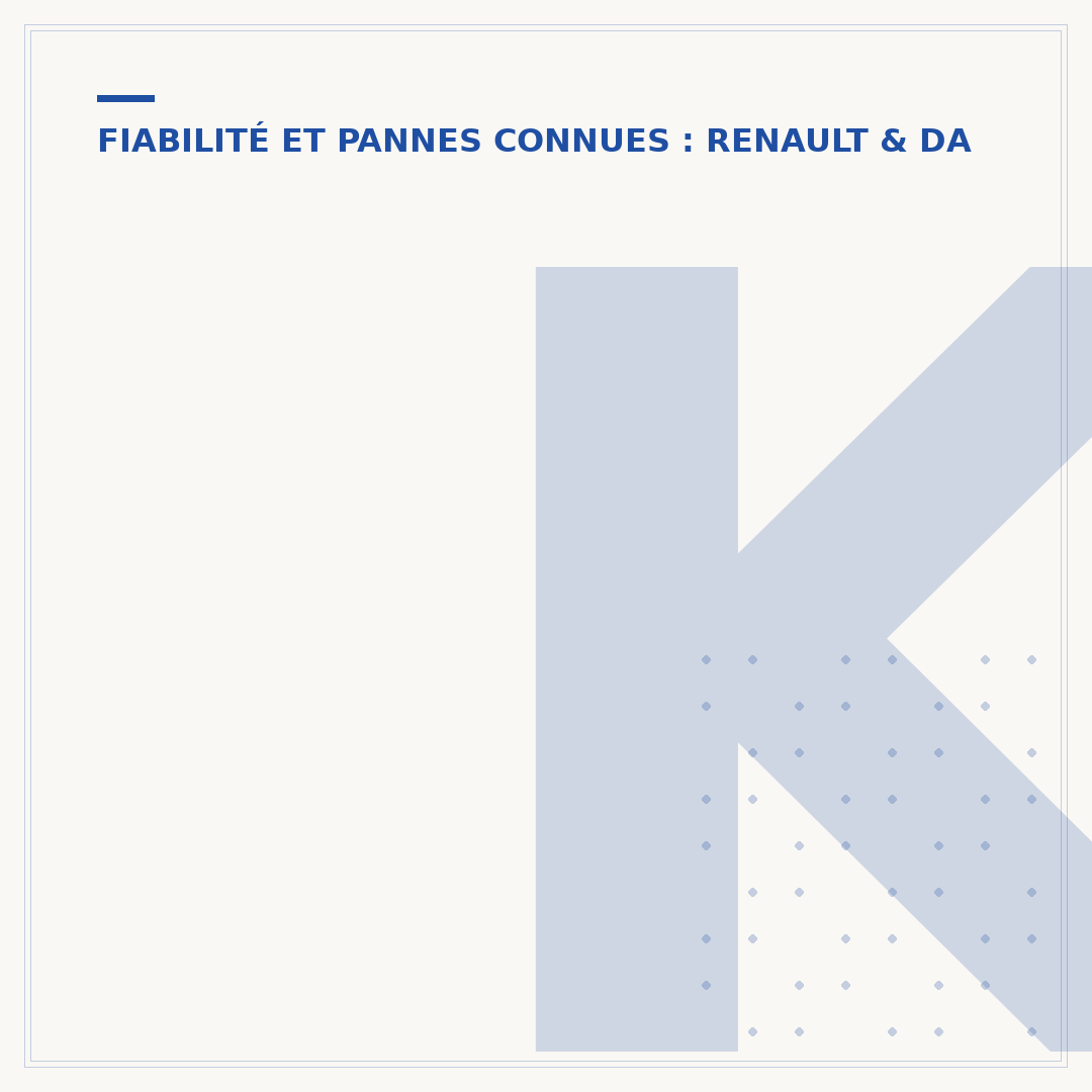 Kadjar 1.2 TCE 130 : comprendre les problèmes courants