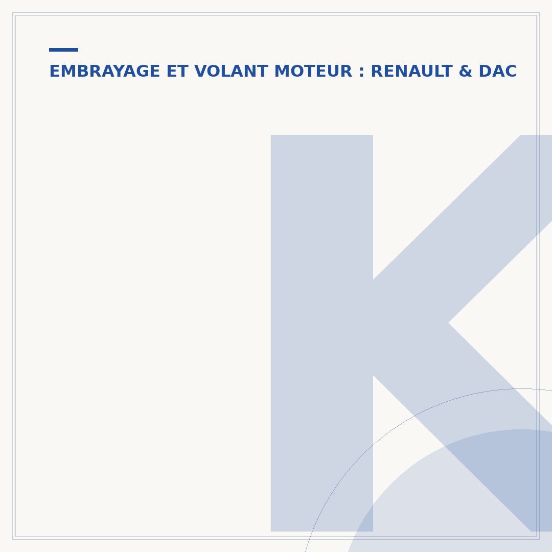 Kit embrayage Clio 3 : comprendre son remplacement