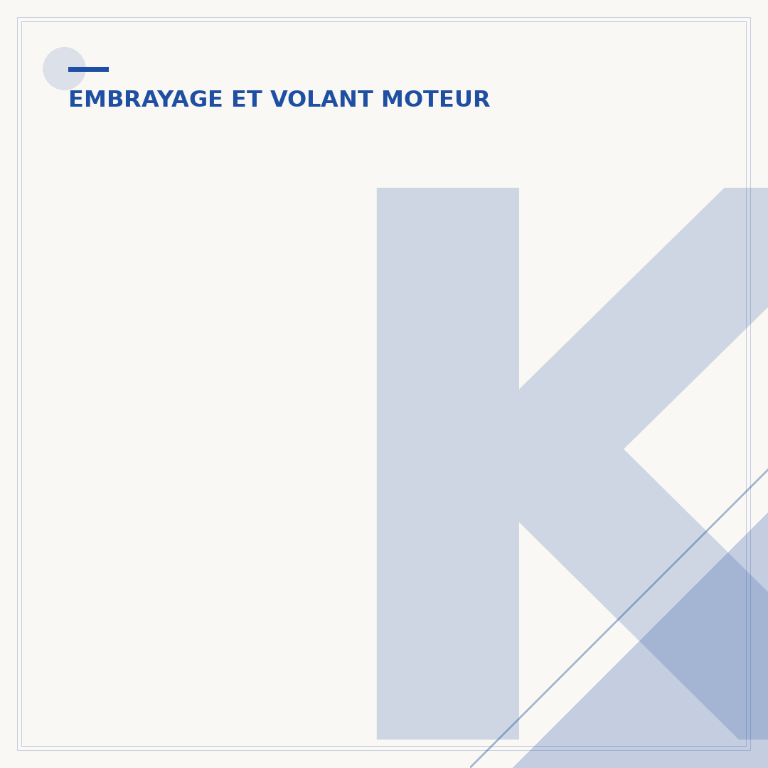 Kit embrayage complet : comprendre et choisir