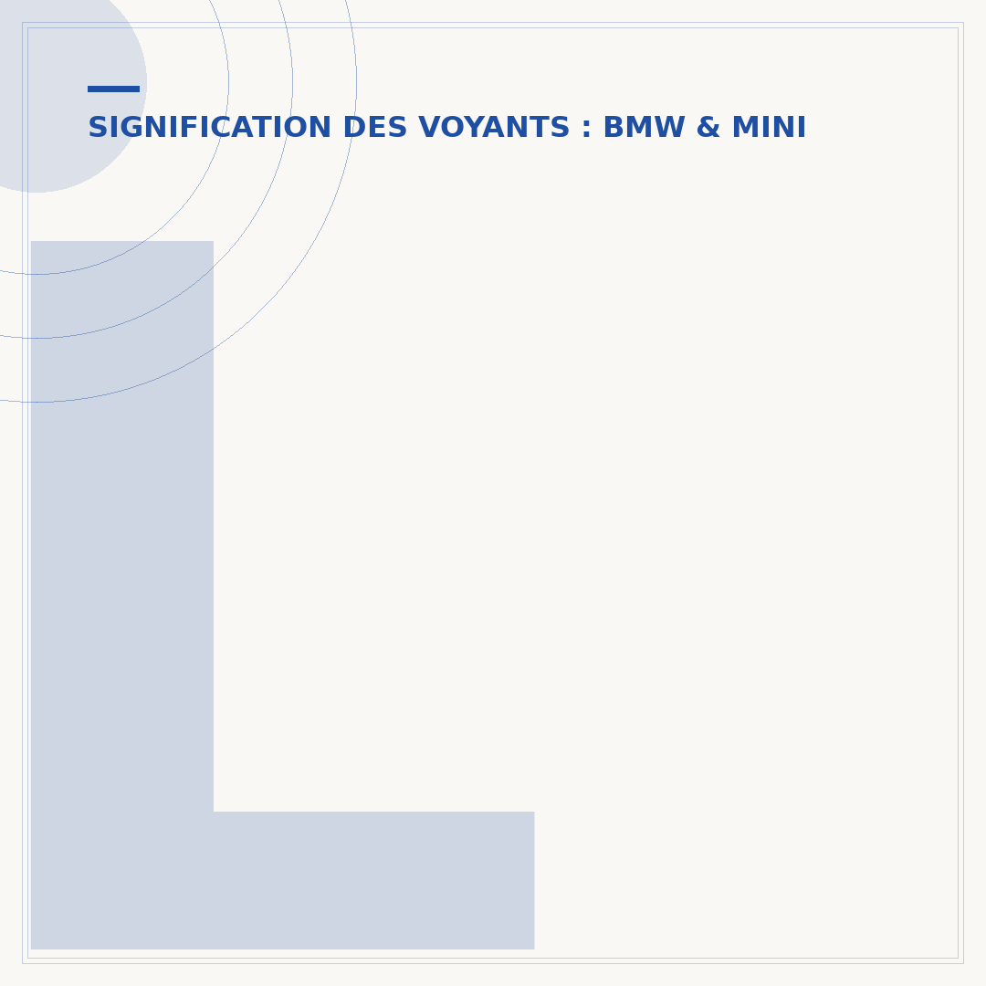 Liste voyant Mini Cooper : signification et conduite à tenir