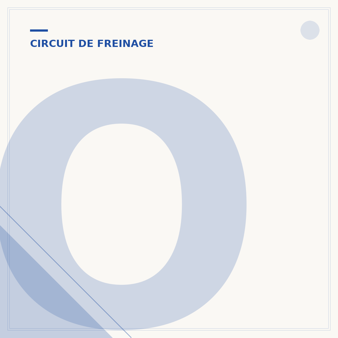 Où est le frein dans une voiture ?