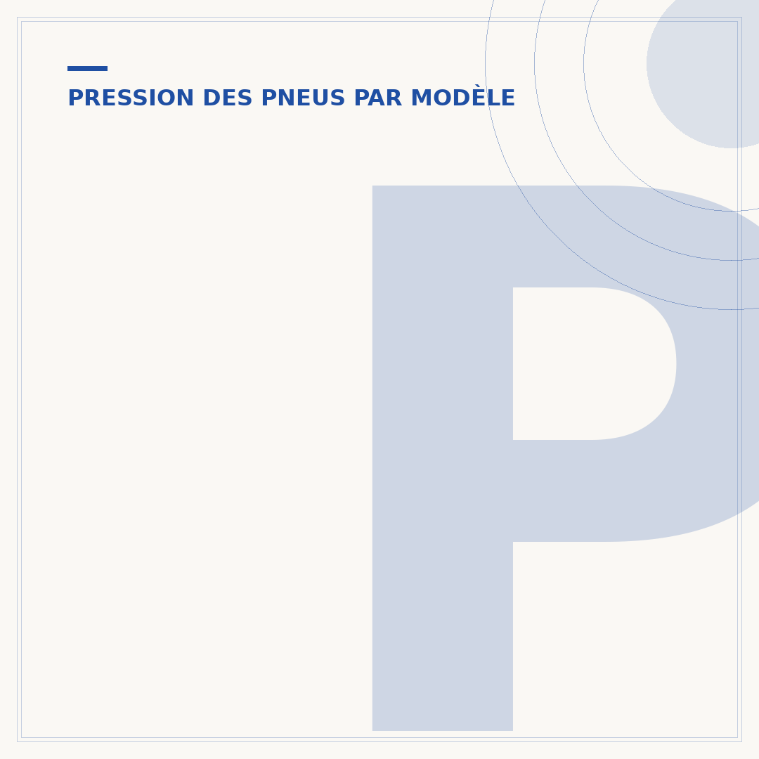 Plaque pression pneu : ce qu'il faut savoir vraiment