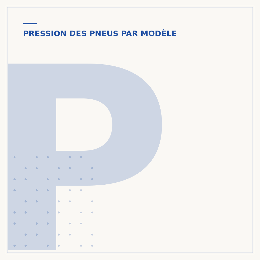 Pression pneu 145 70 r13 : ce qu'il faut vraiment savoir