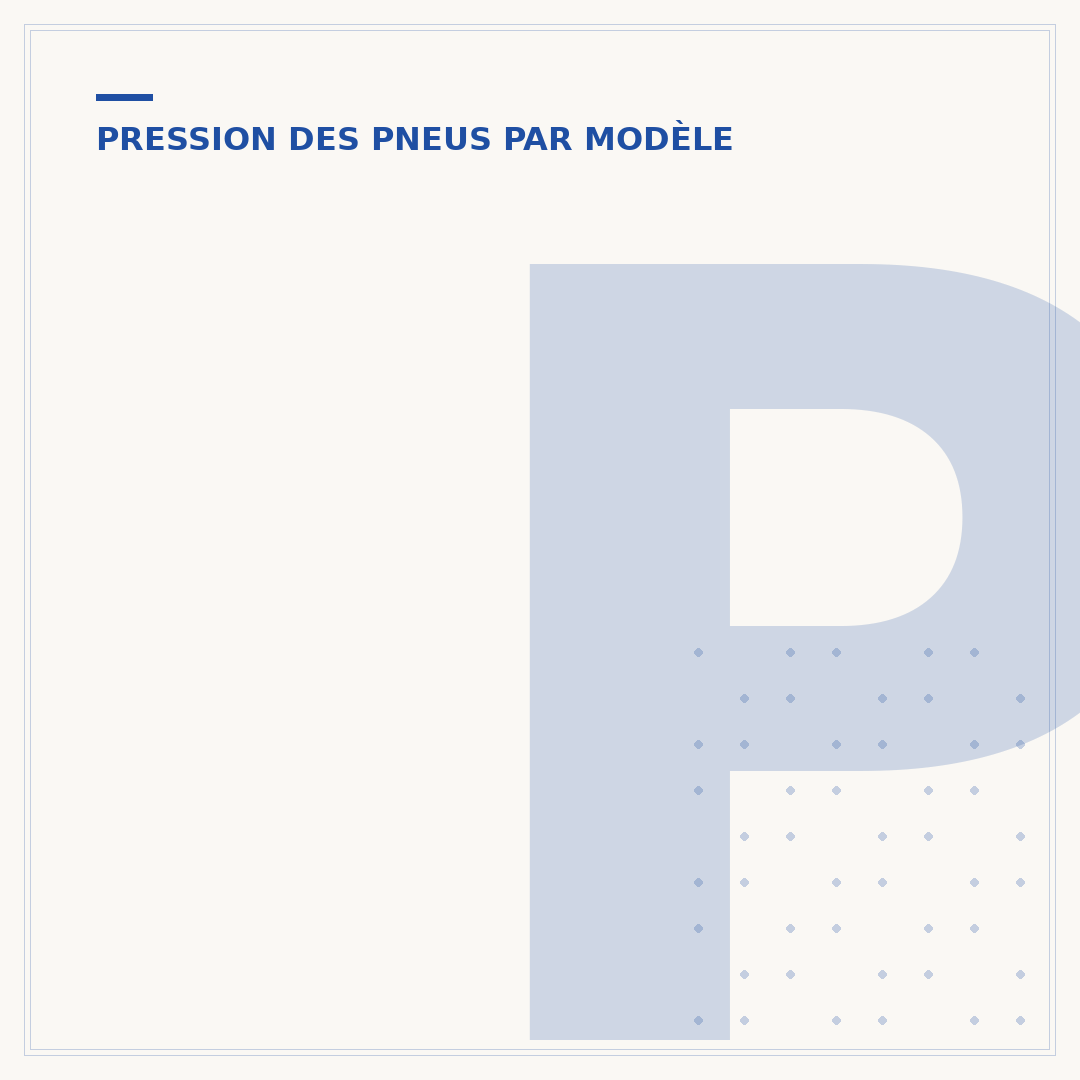 Pression pneu 4x4 : évitez les erreurs courantes