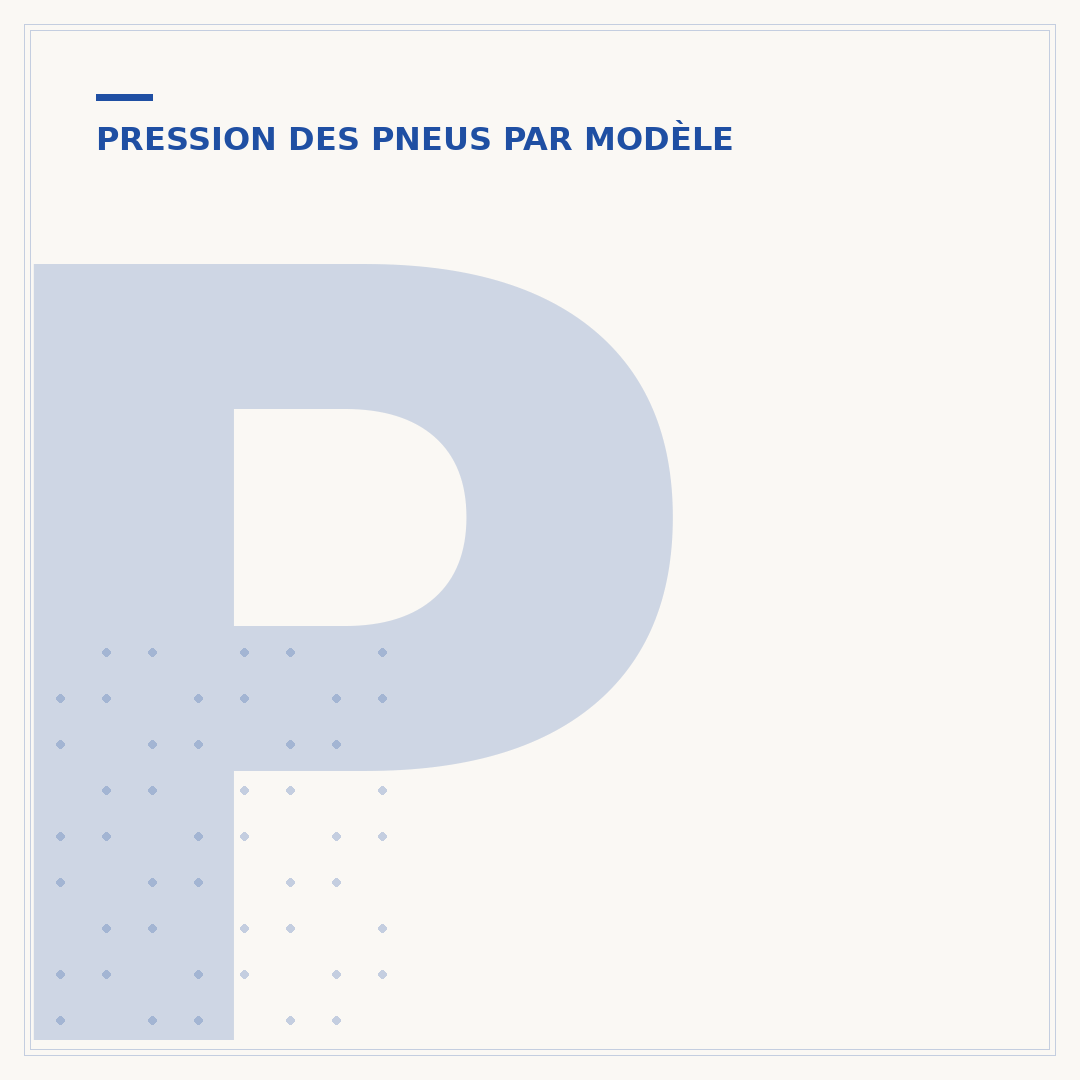 Pression pneu Kia Ceed : ce qu'il faut savoir