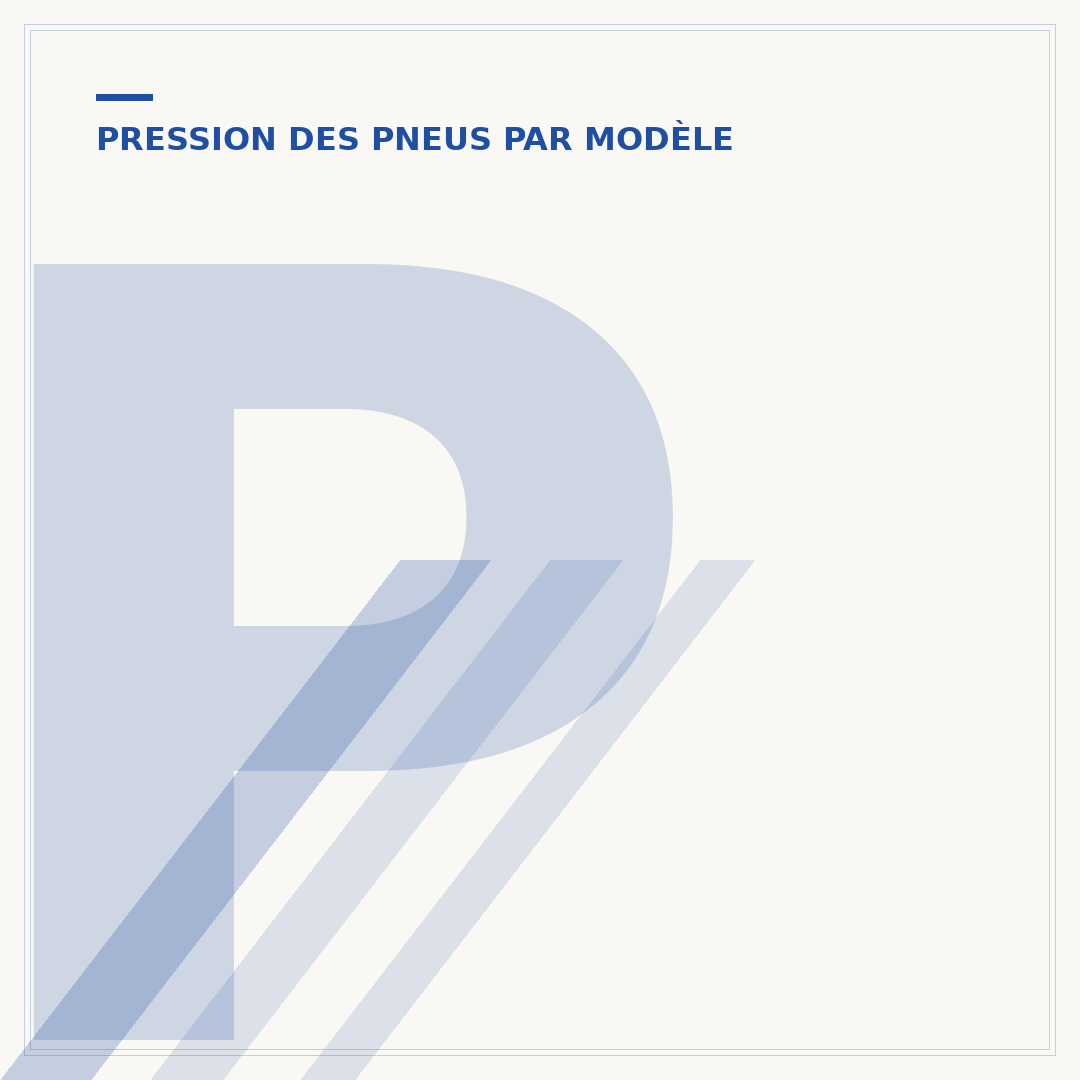 Pression pneu Mercedes Classe B : ce qu'il faut vérifier