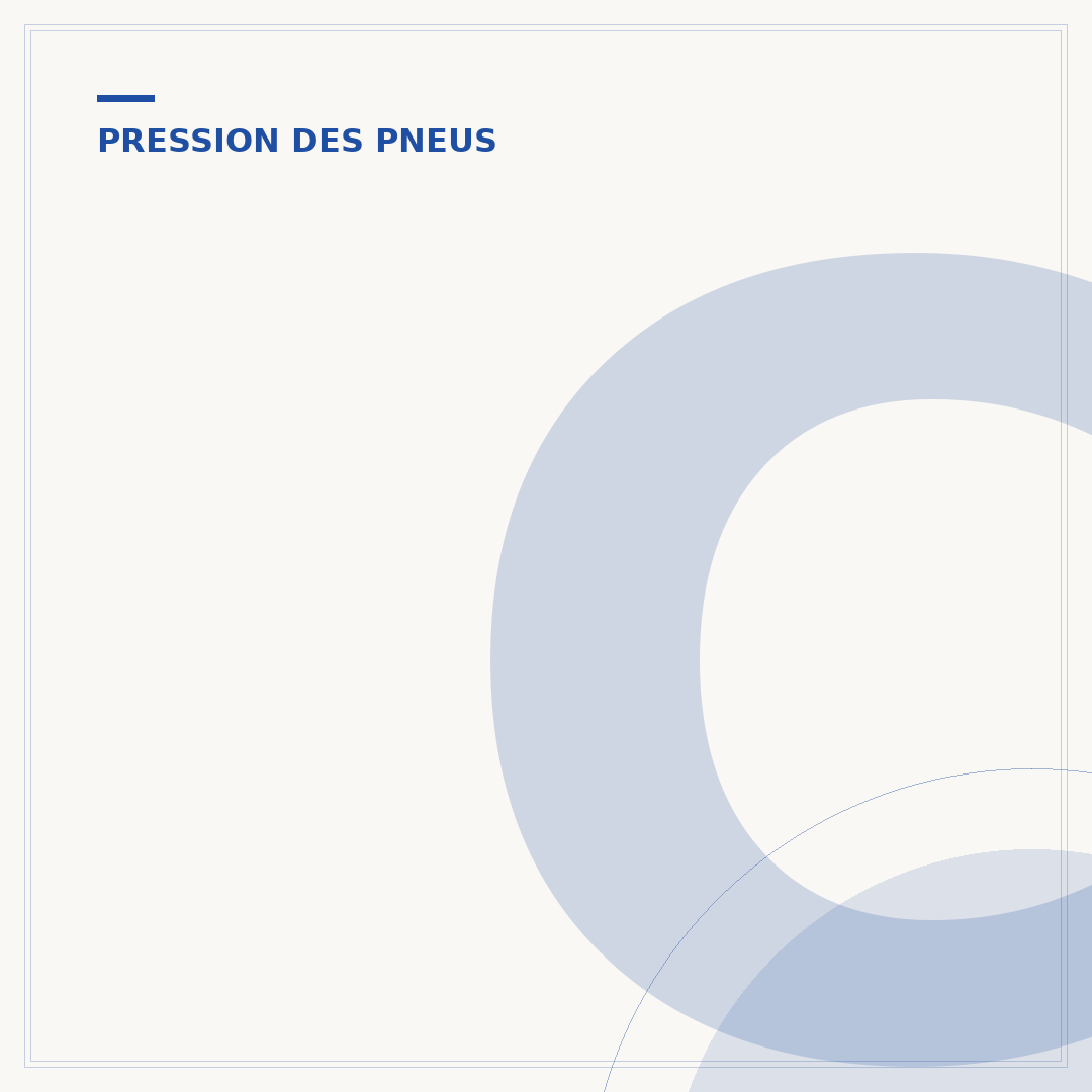 Combien de pression dans un pneu de voiture ?