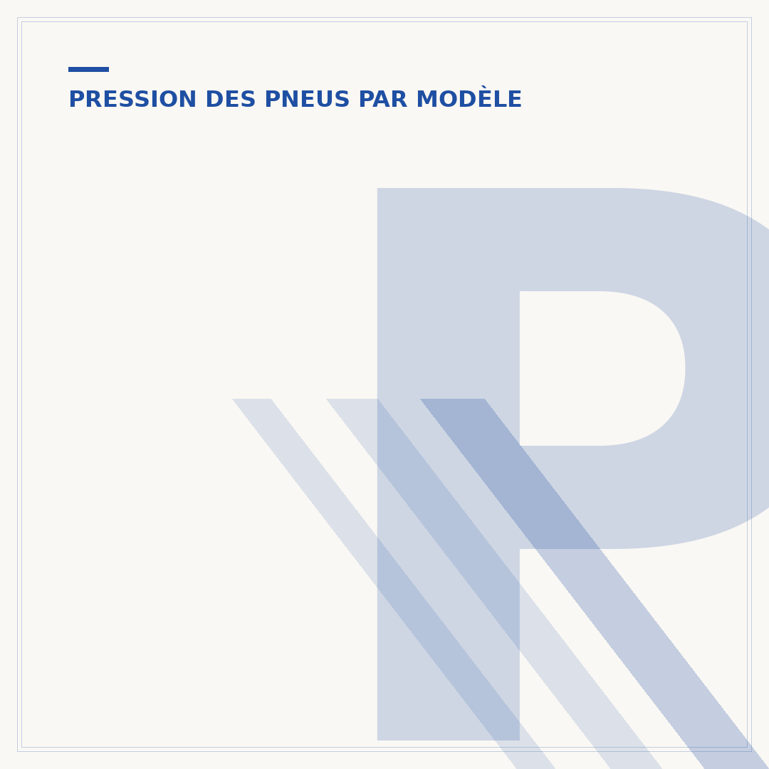 Pression pneu Z800 : ce qu'il faut savoir