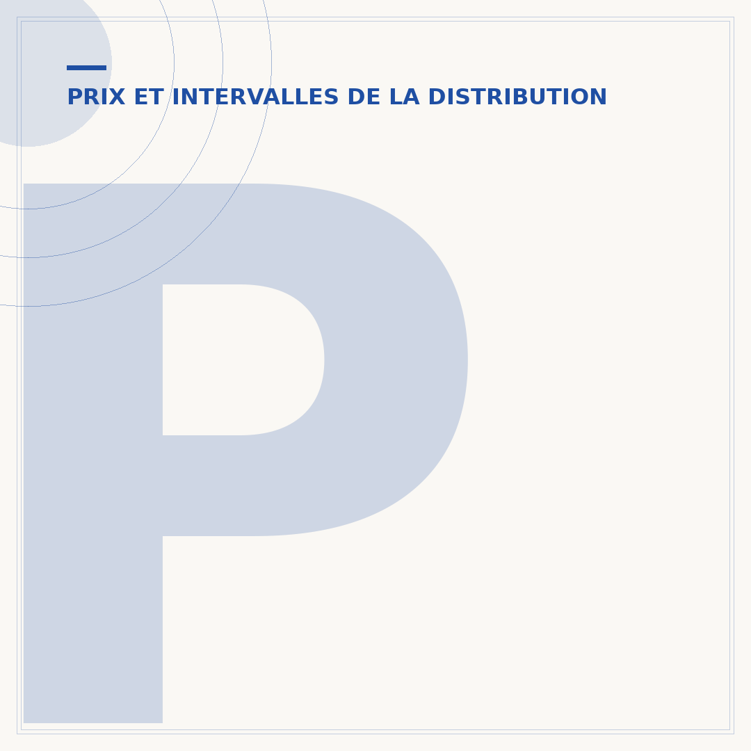 Prix courroie de distribution Golf 7 : ce qu'il faut savoir
