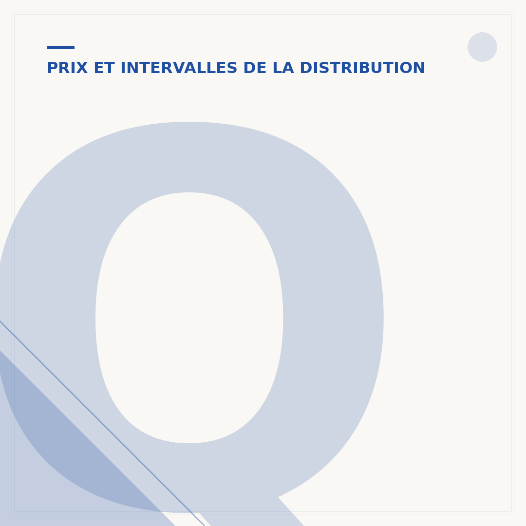 Quand changer la courroie de distribution Golf 7 1.4 TSI ?