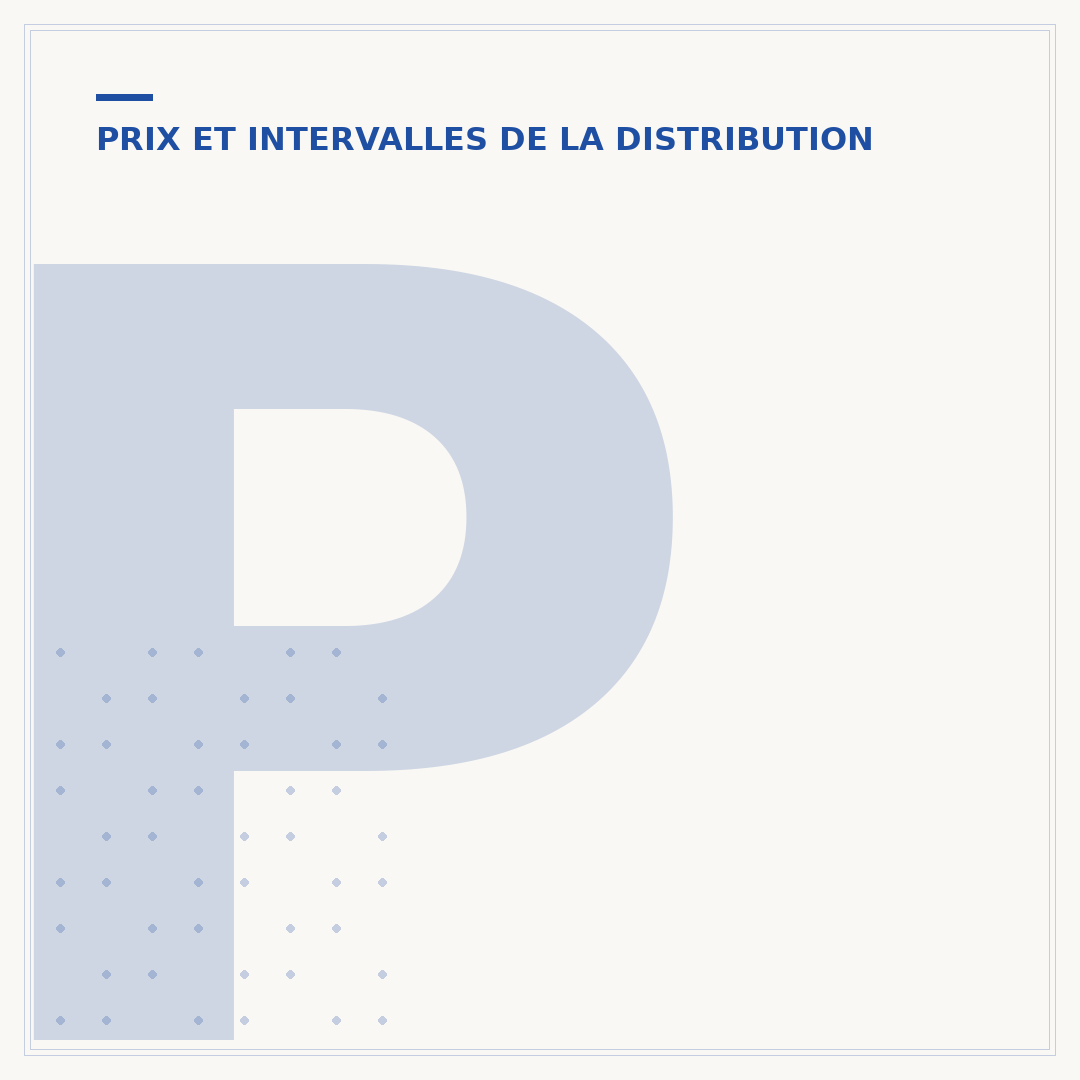 Prix remplacement courroie distribution 1.2 PureTech Peugeot