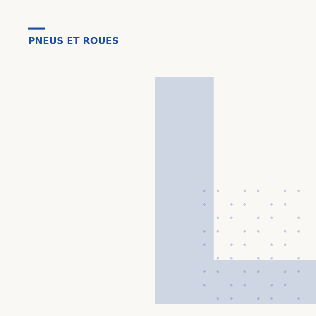 La roue de secours Dacia Duster