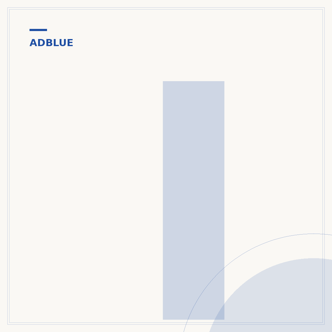 Injecteur AdBlue HS : symptômes, causes et solutions