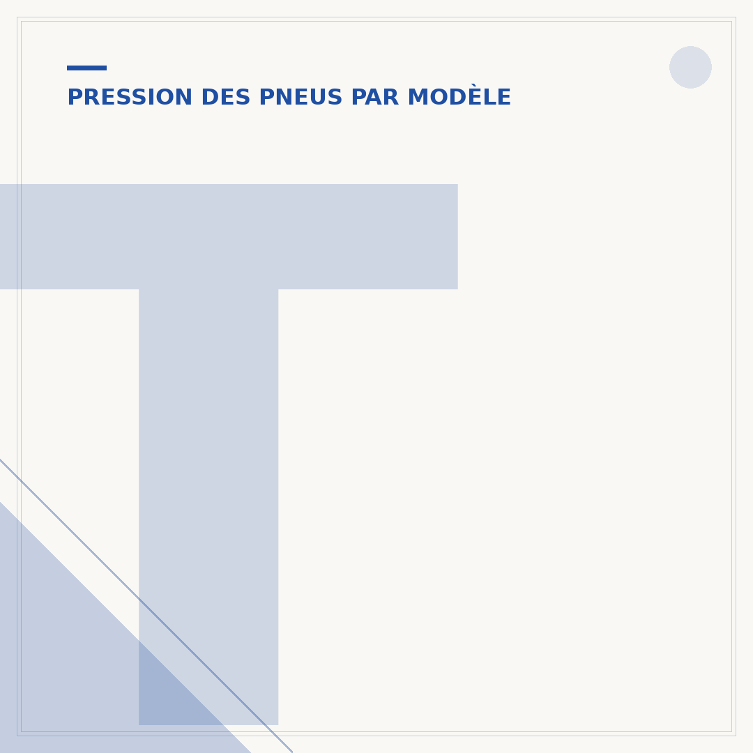 Tableau pression pneu BMW : ce qu'il faut savoir
