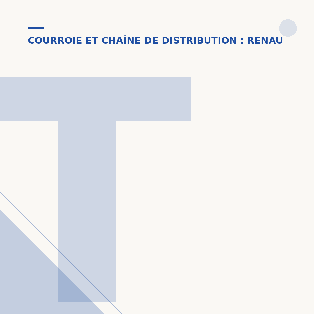 Twingo 3: courroie ou chaîne de distribution