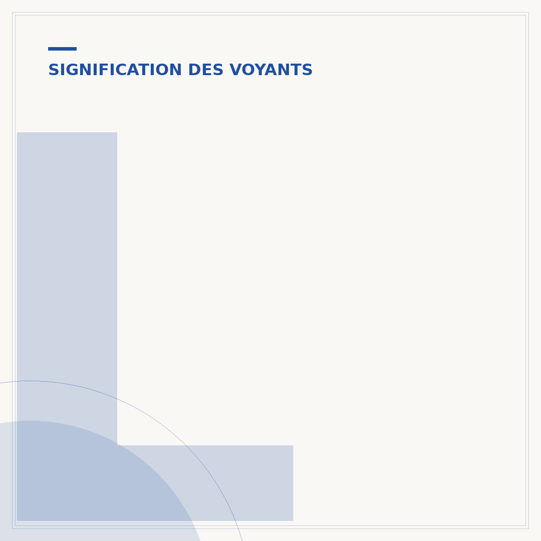 Liste des voyants Ford Fiesta : signification et diagnostic