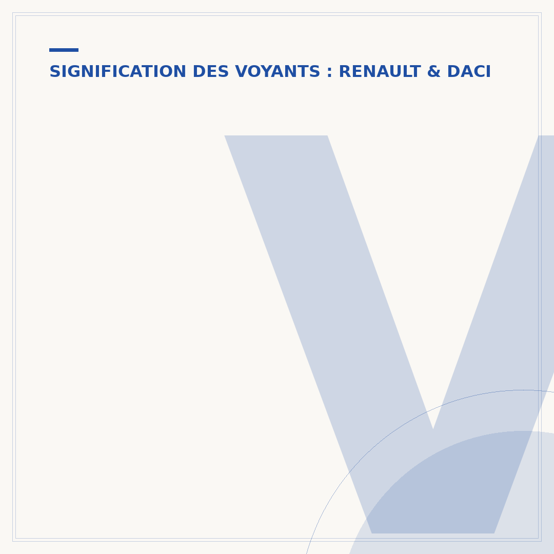 Voyant révision Twingo 3 : comprendre et réagir