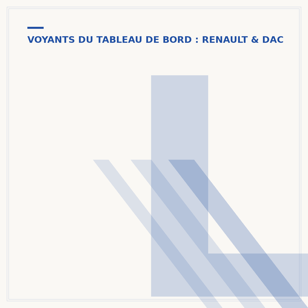 Liste des voyants du tableau de bord de la Clio 3