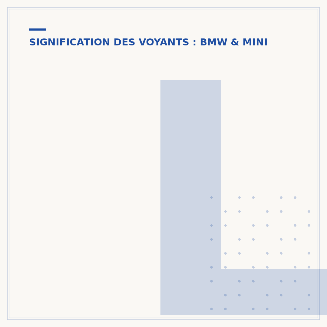 Liste voyants BMW Série 1 E87 : signification et conduite