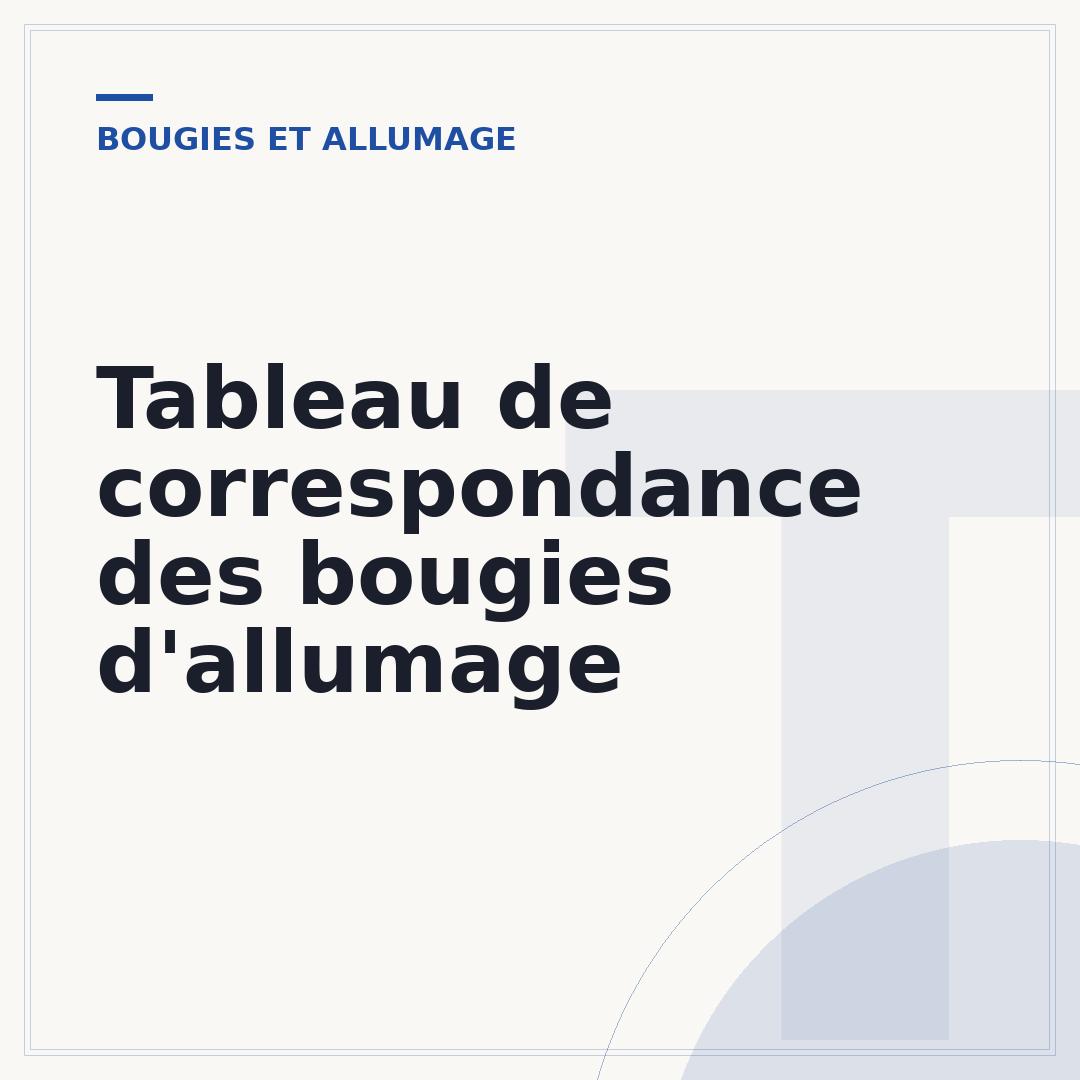 Tableau de correspondance des bougies d'allumage