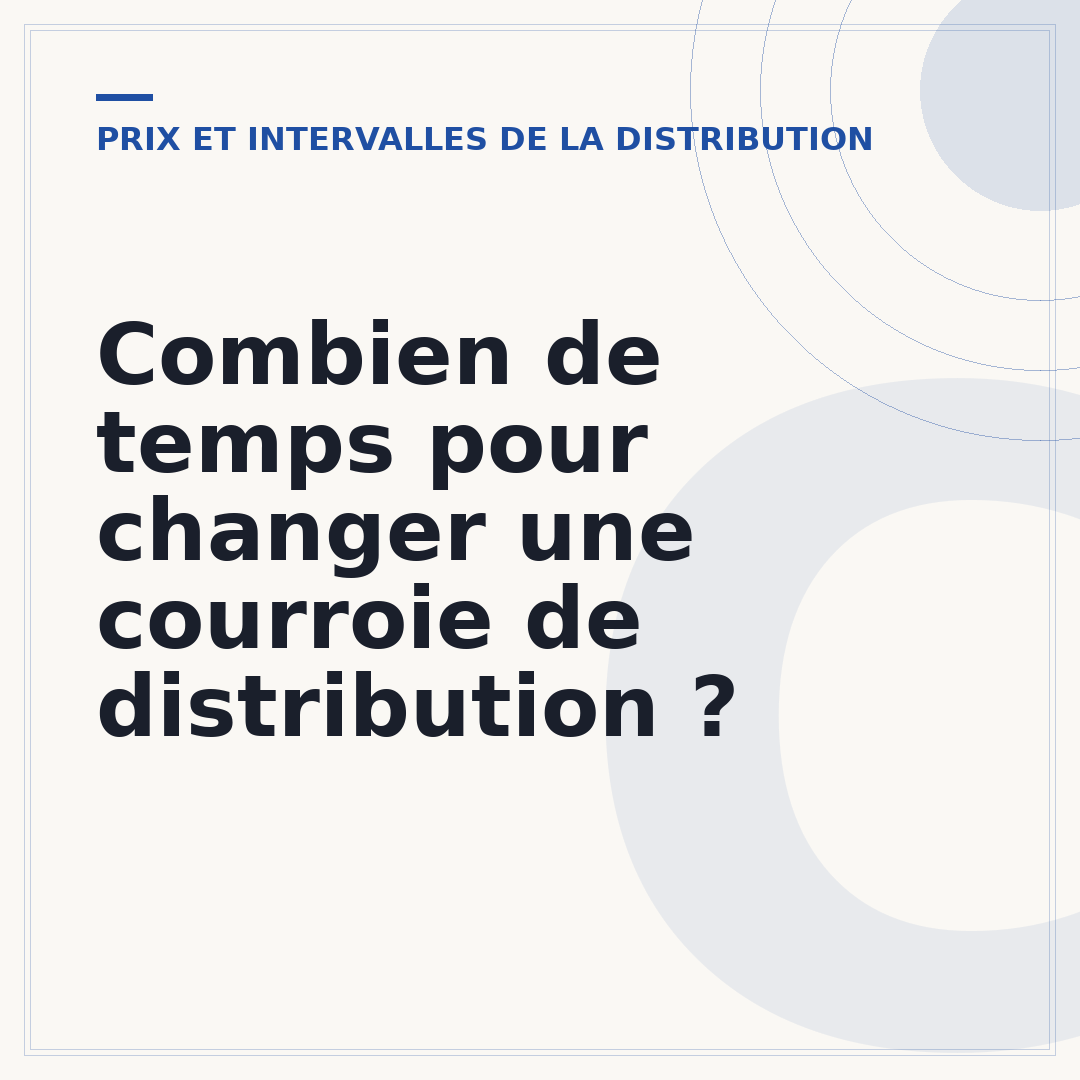 Combien de temps pour changer une courroie de distribution ?