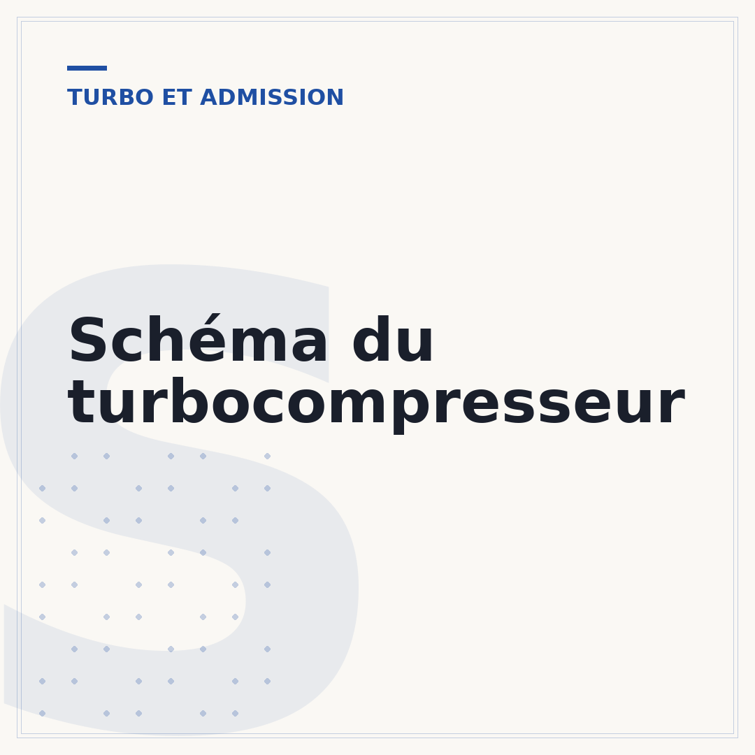 Schéma du turbocompresseur